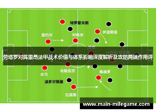 劳塔罗对阵里昂法甲战术价值与体系影响深度解析及攻防两端作用评 劳塔罗对阵里昂法甲战术价值与体系影响深度解析及攻防两端作用评