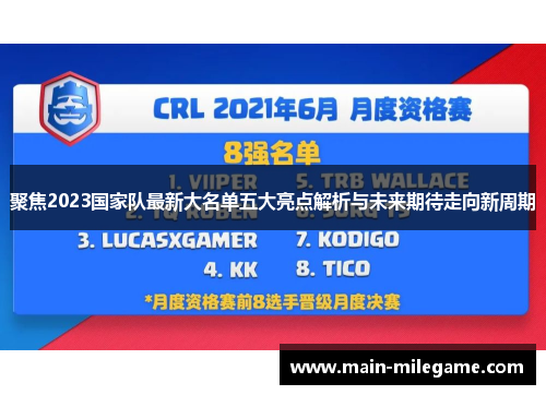 聚焦2023国家队最新大名单五大亮点解析与未来期待走向新周期 聚焦2023国家队最新大名单五大亮点解析与未来期待走向新周期