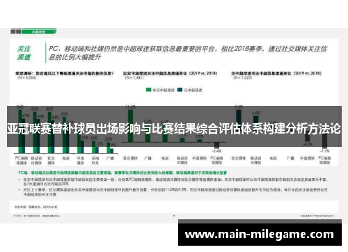 亚冠联赛替补球员出场影响与比赛结果综合评估体系构建分析方法论 亚冠联赛替补球员出场影响与比赛结果综合评估体系构建分析方法论