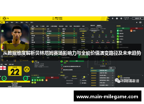 从数据维度解析贝林厄姆赛场影响力与全能价值演变路径及未来趋势 从数据维度解析贝林厄姆赛场影响力与全能价值演变路径及未来趋势