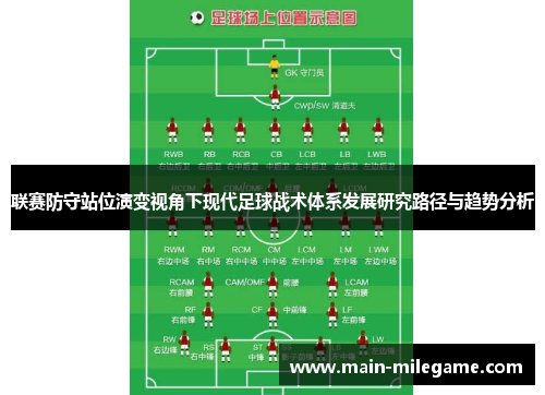 联赛防守站位演变视角下现代足球战术体系发展研究路径与趋势分析